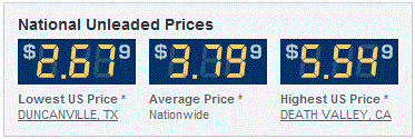 MSN Gas Prices